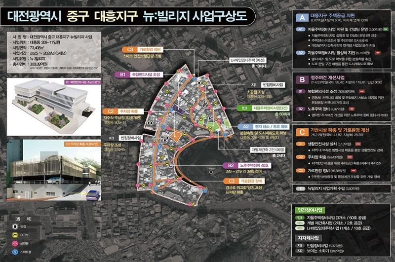 대전시 중구 대흥동 뉴빌리지 도시재생사업 구상도