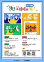 문체부 "청년 문화예술패스 추가 발급..공연·전시 15만원 지원"