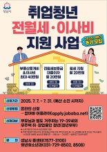 성남시, 취업 청년 전월세·이사비 지원…625명 추가 모집