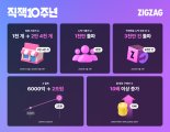 지그재그 "10년간 누적 이용자 1000만명 돌파"