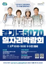경기도, 9일 5070 중장년 채용 박람회 개최...1000명 채용 예정
