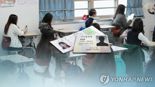 수험생에 “맘에 든다” 문자 보낸 수능 감독관...파기환송심까지 "무죄" 왜?