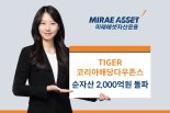 TIGER 코리아배당다우존스 2000억 돌파
