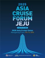 '제12회 제주 국제크루즈포럼' 10~12일 개최