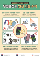 "여름철 차량에서 무선충전기 사용 피하세요"
