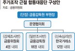'주가조작' 발 못붙인다… AI가 시장 감시 [주가조작 뿌리 뽑는다]