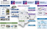 진인프라 컨소시엄, ‘2025년 스마트도시 조성사업’ 전주시 거점형 공모 최종 선정