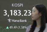 與 "코스피 시총 3000조원 첫 돌파…코리아 프리미엄화 노력"