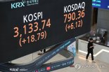 국내 증시, 사상 첫 시가총액 3000조원 돌파