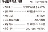 대신밸류리츠, 코스피 입성… 분기배당·자산 확대 주목