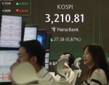 [fn오전시황] 코스피, 장 중 3200선 돌파...3년 10개월 만 최고치