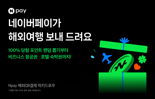 네이버페이, 해외QR결제 '럭키드로우' 이벤트 진행
