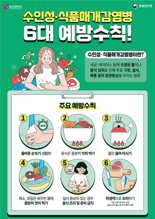 폭염에 식중독 등 감염병 급증...부산시, 주의 당부