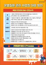 "역대급 폭염, 전사적으로 대응"...금호건설, 온열질환 ZERO 캠페인