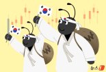 3200 터치한 코스피...상승 피로감에 공매도 잔고도 사상 최대