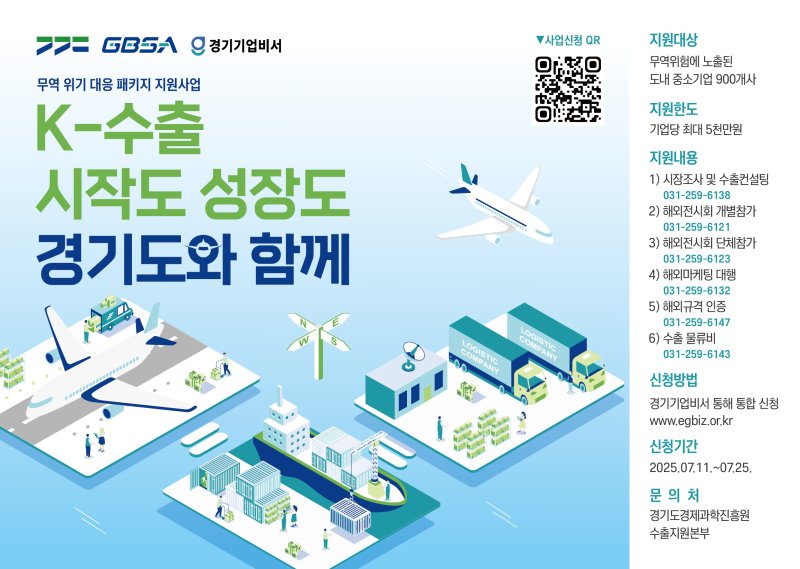경기도, 수출 위기 중소기업 900개사에 최대 500