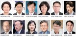 첫 여성 병무청장 홍소영… 법제처장에 '대장동 변호인' 조원철