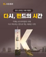 KB증권, ‘펀드 온라인 거래 이벤트’ 신청자 1만명 돌파