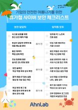 "여름 휴가철 보안 점검 필수"...안랩, 사이버 보안 체크리스트 공개