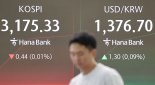 민주 "JP모건, 코스피 5000 시대 전망…상법 추가 개정"
