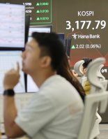 코스피, 3200선 진입 재시도...외국인 순매수에 상승폭 확대 [fn오후시황]