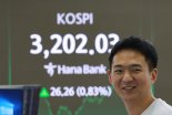 코스피, 46개월 만에 종가 3200선 돌파...외국인 '사자' [fn마감시황]
