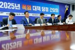 당정, 폭염대책…"농수산물 히트플레이션, 중장기 전략 마련"