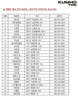 금호타이어, 광주공장 화재사고 사과 마음 담아 '타이어 무상점검' 캠페인