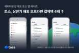 토스, 해외 오프라인 결제액 4배 성장
