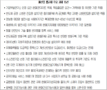 "낡은 규제 정비해야"...대한상의 건의 내용 살펴보니