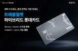 해외 수수료 면제…'트래블월렛 하이브리드 롯데카드' 출시