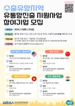 경기도, 수출기업 100개사에 온·오프라인 '유통망 진출 지원'