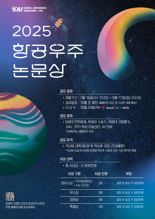 KAI, 항공우주논문상 공모전 개최