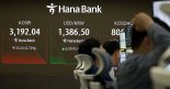코스피 보합권 지속..3200선 회복할까 [fn오후시황]