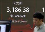 '코스피 3200 회복 불발' 3180대 하락 마감 [fn마감시황]