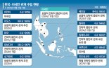 업그레이드된 신남방 2.0, 안보·국방까지 협력 확대 [신남방 정책 부활]