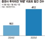 "증권·은행주 단기 과열"... 투자의견 내리는 증권사