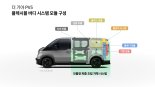 기아, PV5로 PBV 시장 노린다... 최대 16종 바디 조합