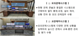 국토부·코레일, 관제 인재 양성 나선다.. 철도관제센터 대학에 개방