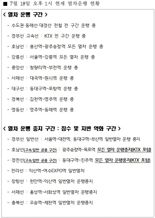 "추가 강우 예보에"...코레일, 일부구간 열차 운행중단 유지