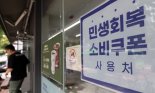 ‘소비쿠폰 신청’ 첫주는 출생연도 요일제