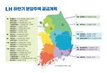 LH, 하반기 1.6만가구 분양...수도권에만 1.2만가구 공급한다