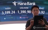 코스피, 기관·외국인 매수세에 3200선 탈환 [fn오전시황]