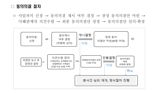 선물하기 배송비 강제 혐의 '카카오', 납품업자에게 92억 지원한다