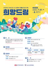 "고속도로 사고 피해, 재활보조금 받으세요"...도로공사, 신청자 모집