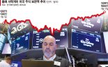 견고한 경제지표·실적에… 美주식 사모으는 서학개미들 [개미들 다시 美 증시로]