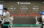 코스피, 외국인·기관 사자세에 3170선 강보합 [fn오후시황]
