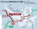 GTX-D 본궤도로 김포 '서울 30분' 생활권 임박...신축 신고가