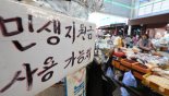민생회복 쿠폰, 닷새만에 72% 신청...6.5조 풀렸다