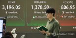 코스피, 무역협상 경계심에 3190선 강보합 마감 [fn마감시황]